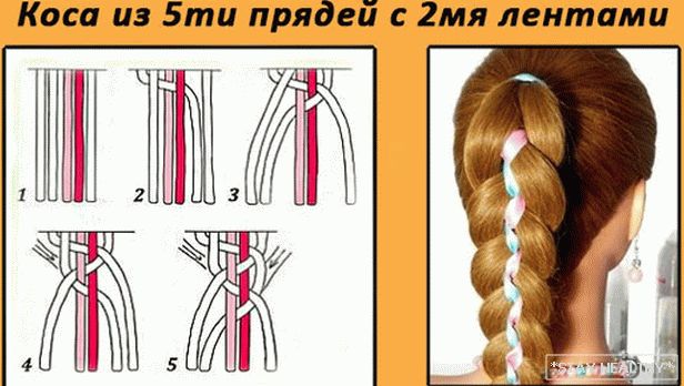 плетение кос из 5 прядей, схема, фото