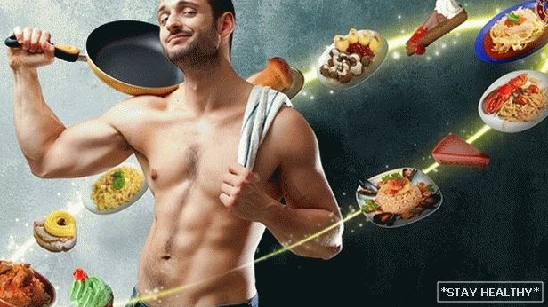 Рацион для похудения мужчин Рацион для похудения мужчин