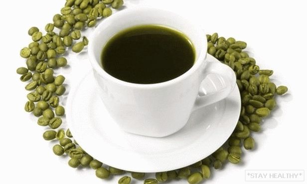 Зеленый кофе Зеленый кофе