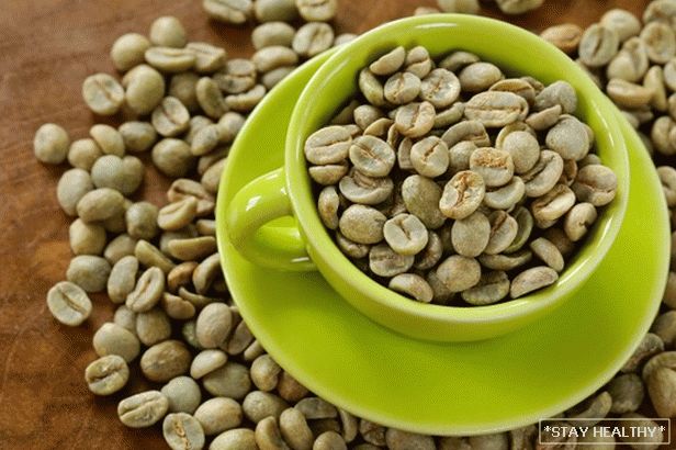 Зеленый кофе для похудения Зеленый кофе для похудения