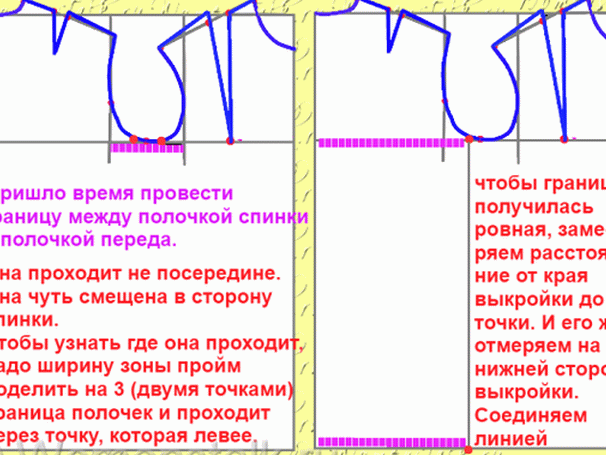 Понятный способ. Построение выкройки основы самый понятный. Построение проймы спинки и полочки. Построение выкройки основы самый понятный способ для начинающих. Выкройка для начинающих самый понятный способ платья.