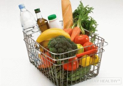 spisok-produktov-s-otritsatelnoy-kaloriynostyu